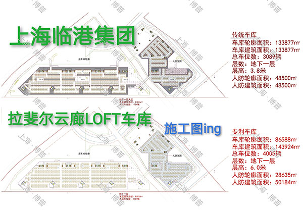 万州G60科创云廊LOFT专利车库（上海博普授权）
