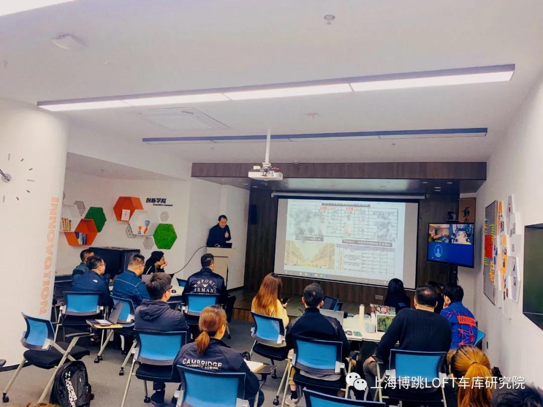 万州【上海博普】董事长初光先生受邀前往世茂集团进行“Loft车库专题会”授课演讲